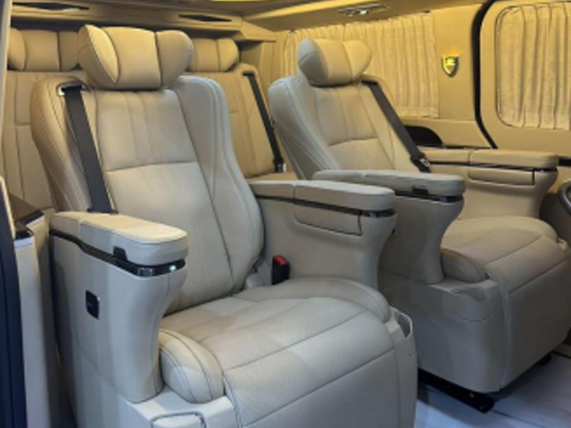 Automobile Manufacturing Industry